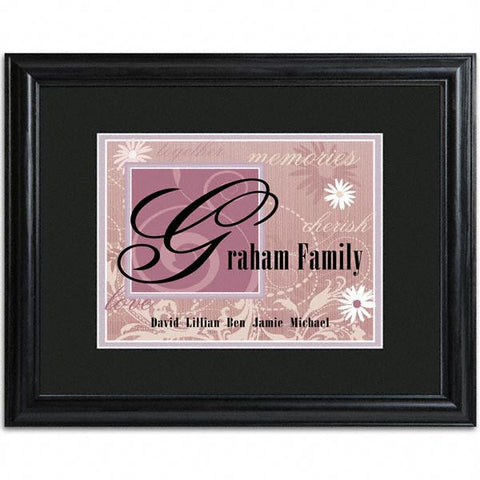 Plum Family Name Sign