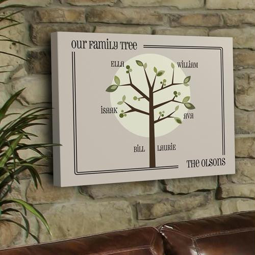 Modern Family Tree Canvas Print