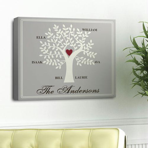 Traditional-Contemporary Family Tree Canvas Print